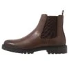 Pier OneUNISEX - Stövletter - Brown 2 Pier OneUNISEX - Stövletter - Brown -Pier One Försäljning 50503bb6d6a94925ab5b4787fd2fbf2c